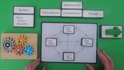Thinking in Causation - Level 6 - Causation and Correlation Instructional Video