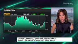 Qualcomm CEO on Macro Headwinds Hitting Mobile Market News Clip