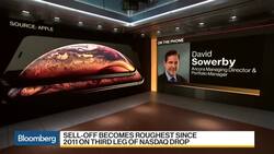 Apple Is a Name You Can Still Own, Ancora's Sowerby Says News Clip