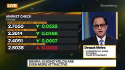 Deepak Mehra: BOJ Unlikely to Tighten Soon News Clip