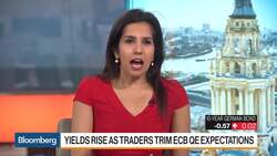 ECB May Restart QE at 40 Billion Euros a Month: TD Securities News Clip