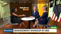 UBS Shakes It Up, While BofA Chases $10 Trillion Private Capital Pool News Clip