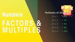Factors & Multiples Instructional Video
