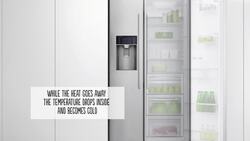 How Does a Refrigerator Work? Instructional Video