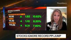 Beyond the Bell 04/13/22 News Clip