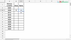 Learn Java from Scratch - A Beginner's Guide - Step 16 - How Are Variables Stored in Memory? Instructional Video
