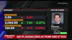 BlackRock's Keenan Favors Credit Markets in the Short Term News Clip