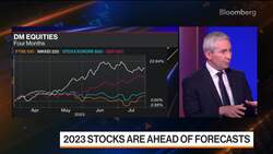 Three Megaforces Which Are Shaping Global Equities, According to BlackRock News Clip