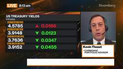 Carmignac's Thozet on Inflation News Clip