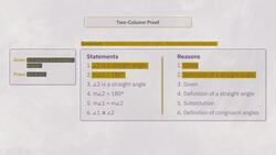 Proofs Instructional Video