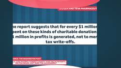 The 10 Worst Examples of Healthcare Profiteering and Dysfunction Instructional Video