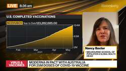 Vaccines Not Going to Change Tide in India for Now: Epidemiologist News Clip