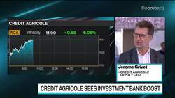 Credit Agricole Results Prove Strength of Model: Grivet News Clip