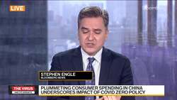 China's Labor Day Tourist Spending Plummets on Covid Curbs News Clip