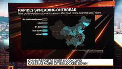 China Reports Over 5,000 Covid Cases as More Cities Locked Down News Clip