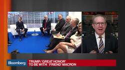 Markets Must Take Trump's Tariffs Very, Very Seriously, Says Battle News Clip