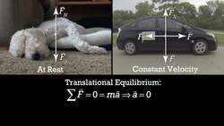 Rotational Equilibrium Introduction (and Static Equilibrium too!!) Instructional Video
