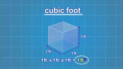 Volume in Cubic Inches and Feet Instructional Video