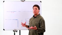 How to Make a 3-Point Turn Instructional Video