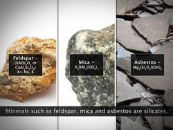 Compounds of Carbon Family and Anomalous Behaviour of Carbon Instructional Video