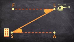 Learn how to determine the angle of elevation and angle of depression Instructional Video