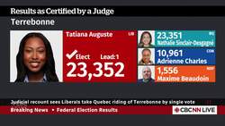 Terrebonne riding flips to Liberals by a single vote after recount News Clip