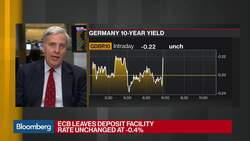 Market Got Ahead of Itself on ECB Rate Cuts, Economist Owen Says News Clip