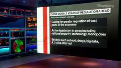 First Look With Surveillance: Delta Spread, Vaccine Third Shot News Clip