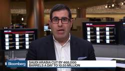 OPEC’s Oil Production Falls on Saudi Cuts News Clip