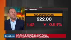 Deustche Bank's U.S. Unit Fails Fed Stress Test News Clip