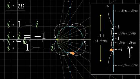Visualizing quaternions (4d numbers) with stereographic projection - Part 1 of 2