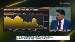 Arqaam's Rizk: Favoring Long Duration IG News Clip