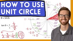 Unit Circle 4 - Evaluating Trig Functions Instructional Video
