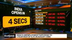 Quess Corp. Ajit Isaac on India's Job Market News Clip