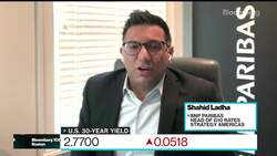 Pension Fund Demand to Cap Treasury Yields: BNP's Ladha News Clip