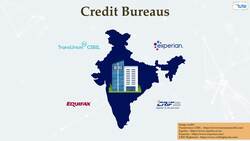 Understanding Credit Score Instructional Video