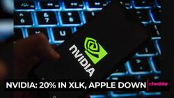 Nvidia: 20% in XLK, Apple Down News Clip