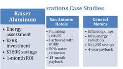 Green Operations Case Studies Instructional Video