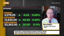 Global CIO Office’s Dugan on U.S. Inflation, Bond Yields News Clip