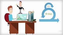 Agile Project Management - How to Perform a Root Cause Analysis Instructional Video