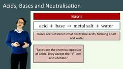 Introduction to Acids, Bases, and Neutralization Reactions Instructional Video