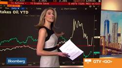 Signs That Oil Will Stay in a Bear Market in 2019 News Clip