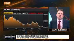 Eramet CEO:More robust to face challenging start of year News Clip