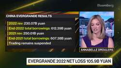 China Evergrande Posts $81 Billion in Losses Over Two Years News Clip