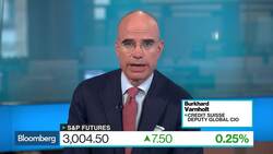 U.S. Equity Market is Far From Euphoric, Credit Suisse's Varnholt Says News Clip