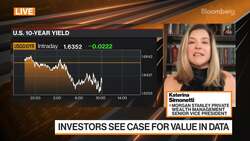Tech is Here to Stay: Morgan Stanley's Simonetti News Clip