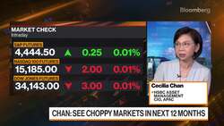 US Equities Have Priced in a Soft Landing: Chan News Clip