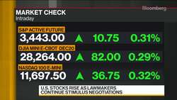 Blue Sweep Good for Asian Market Sentiment: JPMorgan’s Tsang News Clip