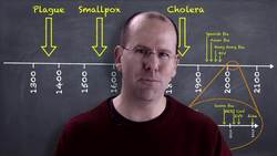 Pandemics - a worrying global public health threat Instructional Video