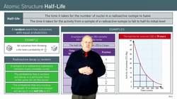 Understanding Radioactive Half-Life Instructional Video